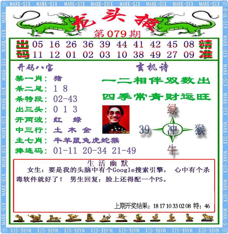 079期龙头报[图]